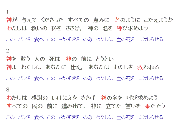 ̃pH