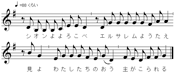 yFVI
